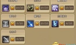 仙境巫师加点,加点秘术，解锁无尽潜能之旅