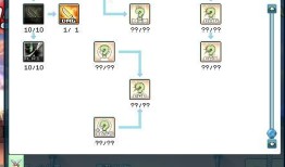 彩虹岛刺杀者加点,加点攻略，打造无敌刺客