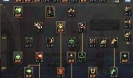 念帝搬砖加点,揭秘高效升级之道