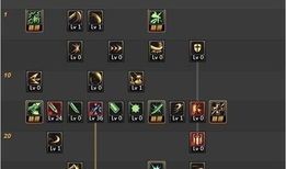 魔剑9加点,解锁最强战力，一剑破万敌