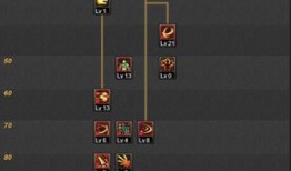 85光剑剑魂加点,极致输出，剑舞星空的加点攻略揭秘