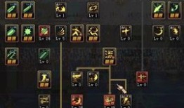 平民剑魂加点,打造高效战力之路