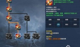 剑灵剑士pvp加点,打造无敌剑士之路