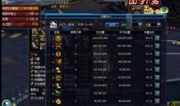 依西斯加点,探寻神秘女神的神秘面纱