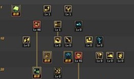 男机械加点起源,探寻男性角色在奇幻世界中的力量觉醒之路