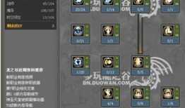 龙之谷 时空 加点,龙之谷时空之旅