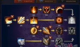 神冰河加点,冰封千年的神秘力量，揭秘远古神话的奥秘