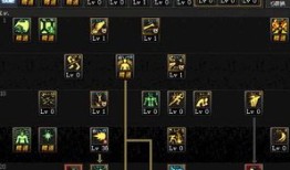 DNF最新气功加点,解锁全新战斗潜能，打造无敌战神