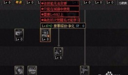 断罪者刷图加点,打造最强战力