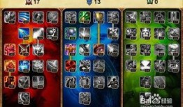 英雄之刃出装 天赋加点,天赋加点与出装攻略，打造无敌战神