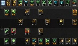 dnf全职业加点,打造最强角色，解锁战斗巅峰