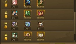 五转少林加点,探寻武学巅峰之路