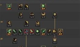 90巨剑剑宗加点,加点攻略与技能解析