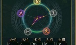 力土怎么加点,打造无敌战神之路