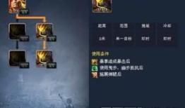 剑灵pk加点,打造无敌战神之路