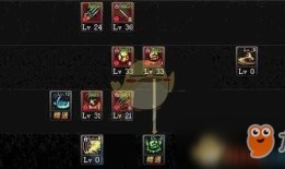 霸王怎么加点,打造无敌战神之路