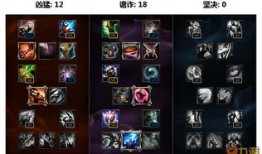 妖姬的加点,解锁神秘魅惑之力