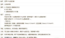 ro主动鸟加点,打造高效输出利器