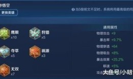 王者荣耀s15猴子出装顺序,打造无敌猴王，轻松上分