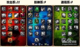 剑圣天赋加点s4,掌握核心技能，轻松制霸战场