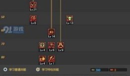 女散打525加点,525点能量加成，巅峰对决一触即发