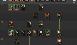 剑宗刷图加点,轻松提升战力，畅游副本无压力