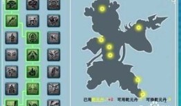 天宫加点方法,解锁神级角色，成就最强战力