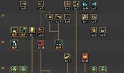 圣灵加点,探寻心灵升华的奥秘