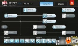 仙境敏剑加点,加点策略与战斗技巧解析