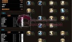 游侠加点,解锁角色潜力，成就传奇英雄