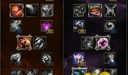 瑞兹加点出装,精准加点与神级出装解析