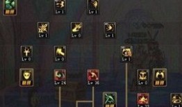 85复仇者加点刷图加点,刷图加点攻略，轻松提升战斗力