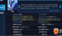 白起s13的出装攻略,全面解析核心装备搭配