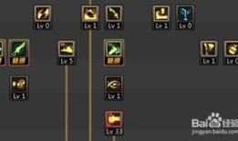 男枪枪炮技能加点,精准射击，掌控战场