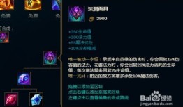 新手瑞兹出装,从零开始，掌握瑞兹出装技巧