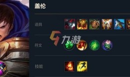 英雄联盟盖伦出装推荐,装备搭配与战斗技巧解析