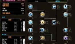 龙之谷技能加点器,打造最强英雄的秘籍解析