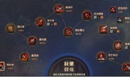 天谕炎天技能加点,天谕炎天技能加点攻略解析