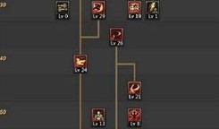 加点里,探寻加点背后的文化内涵与艺术魅力