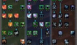 抽魔天赋加点,抽魔之路，加点攻略揭秘