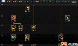 永生者刷图加点,解锁最强战斗力