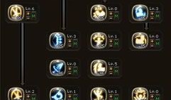 游侠加点,解锁角色潜力，成就传奇英雄