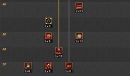 刷图男弹药加点,打造高效输出利器