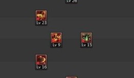 dnf御风加点,打造最强DNF战士