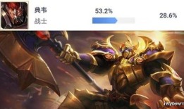 典韦暴力出装,一夫当关！