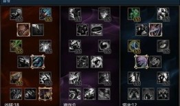 厂长天赋加点图,厂长角色深度解析