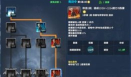 雷系灵剑士加点