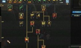 dnf剑神最新加点,揭秘最新加点策略与实战技巧