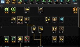 王平怎么加点,打造无敌战神之路