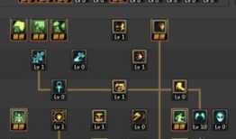 90驱魔师加点图,揭秘高效加点策略